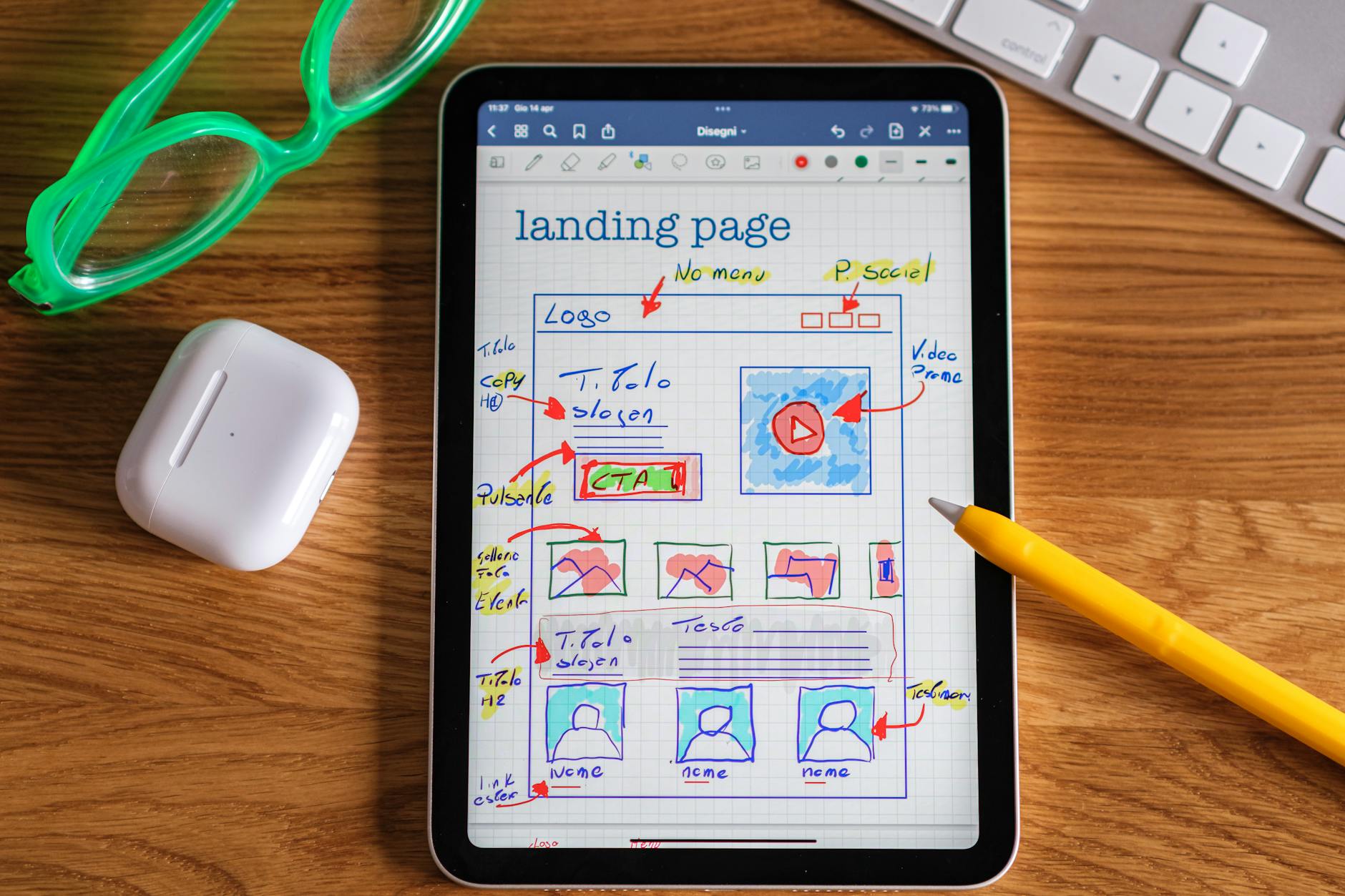 Crafting Effective Landing Pages for PPC Campaigns